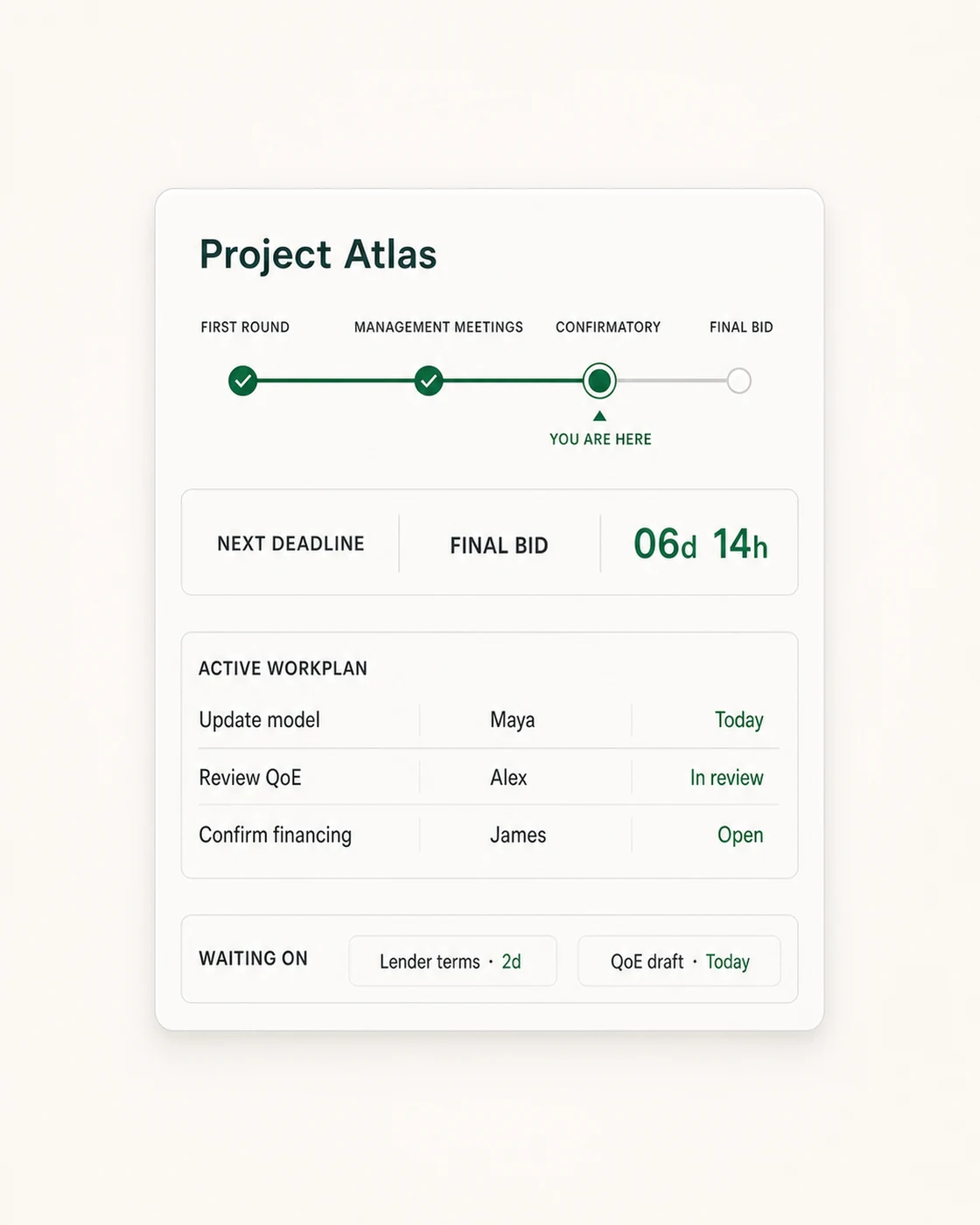 Hermetica Deal Cockpit showing a live deal timeline, next deadline, workplan, and external workstreams